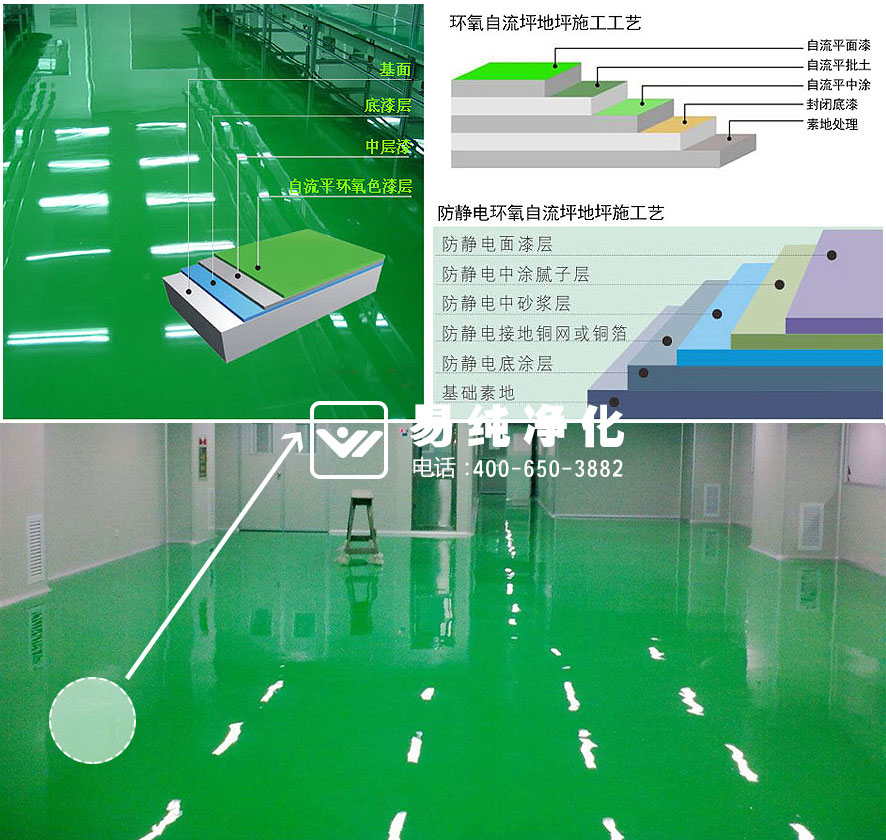 gmp萬(wàn)級電子凈化室防靜電地坪施工方案